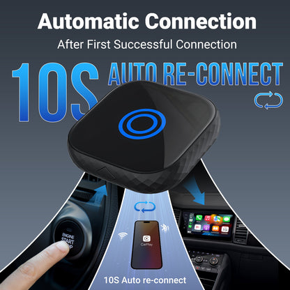 The Smart Car Link Wireless CarPlay/Android Auto 2 in 1 Adapter