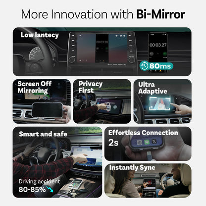 ( EXCLUSIVE PRICE--CODE：L10 )Mirror Touch Wireless CarPlay Adapter
