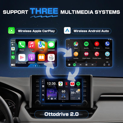(Today Special Offer 26% OFF) OttoAibox P3 CarPlay AI Box