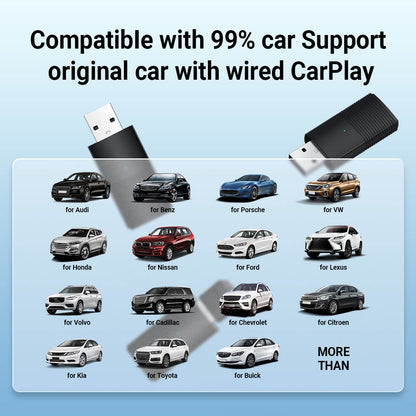 OTTOCAST Mini  Wireless CarPlay/Android Auto Adapter