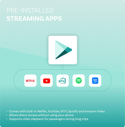PLAY2VIDEO PRO